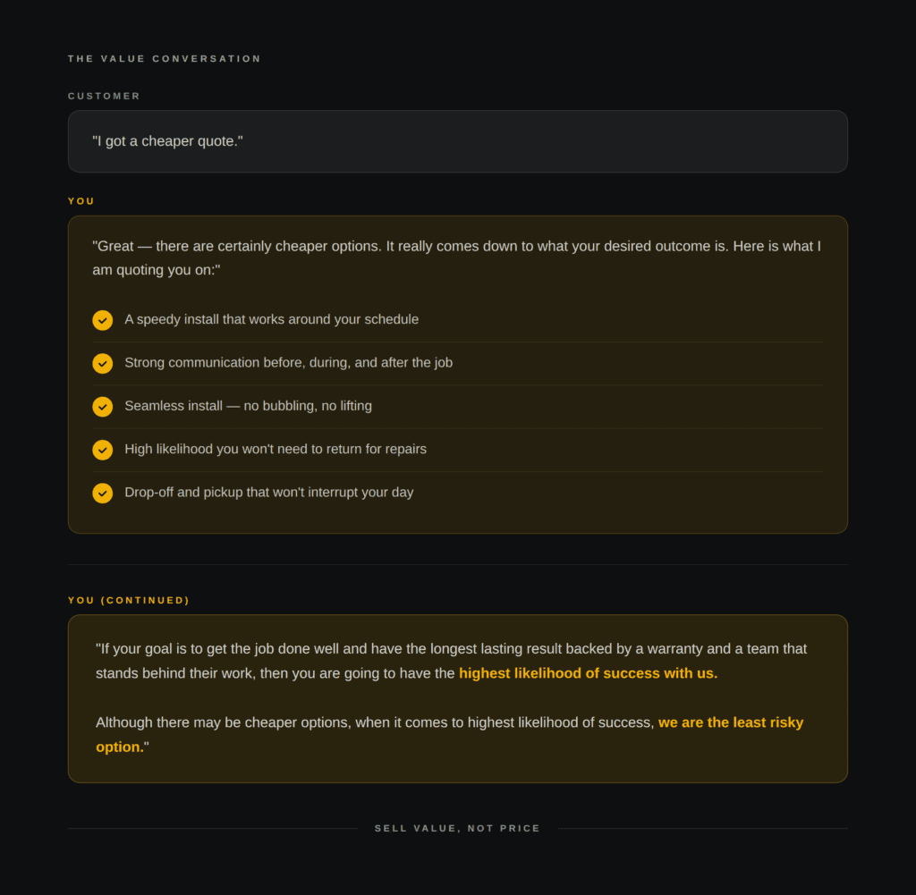 how to sell value not price conversation script